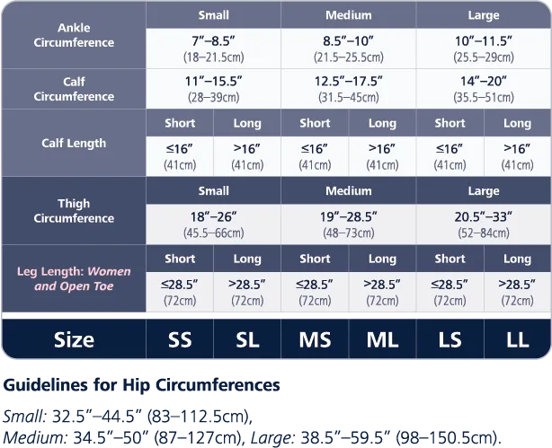 EverSheer | Pantyhose | Closed Toe | 30-40 mmHg