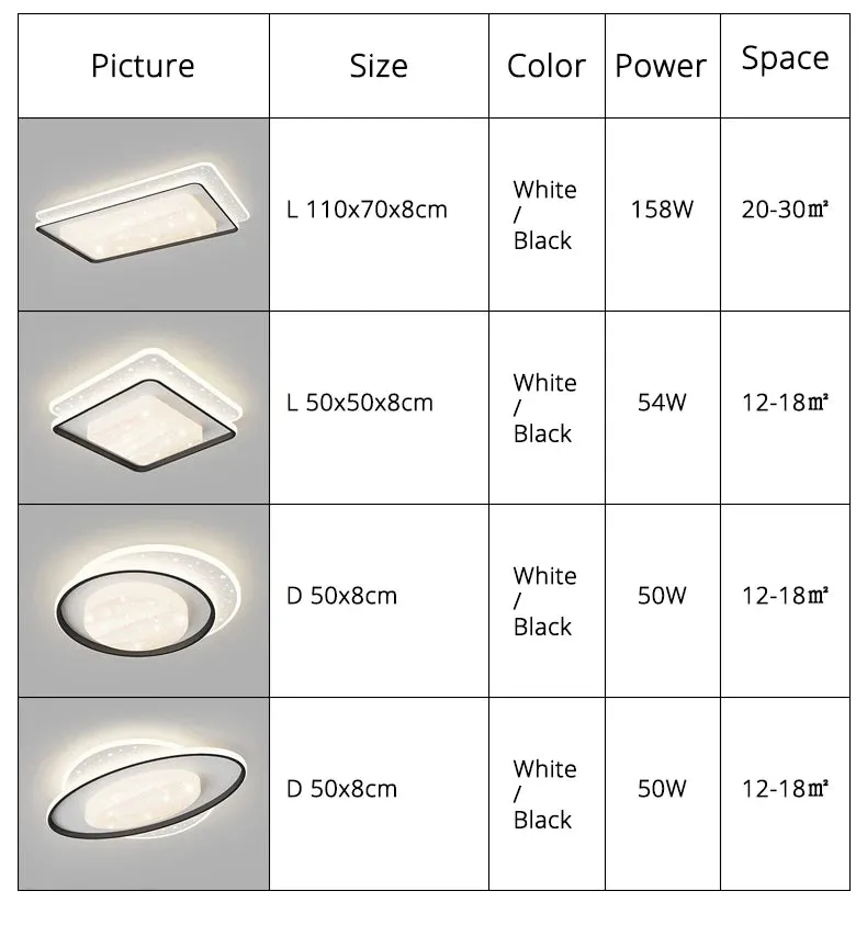 QIYI Samose Round/Square/Oval LED Ceiling Lights