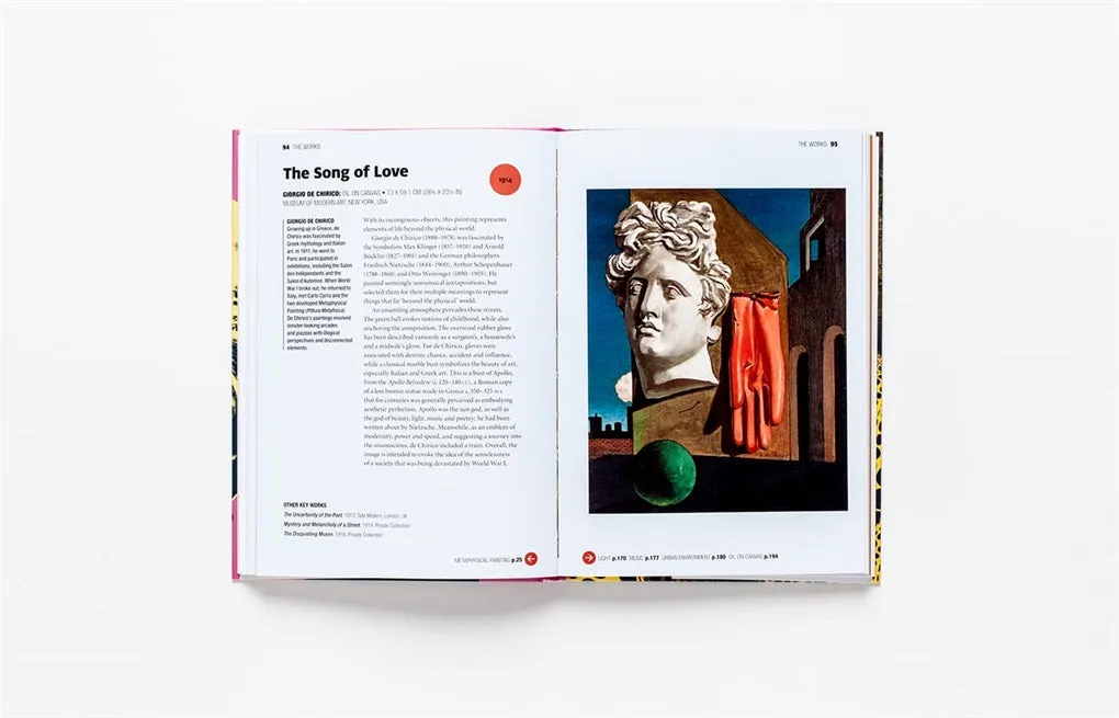 The Short Story of Modern Art